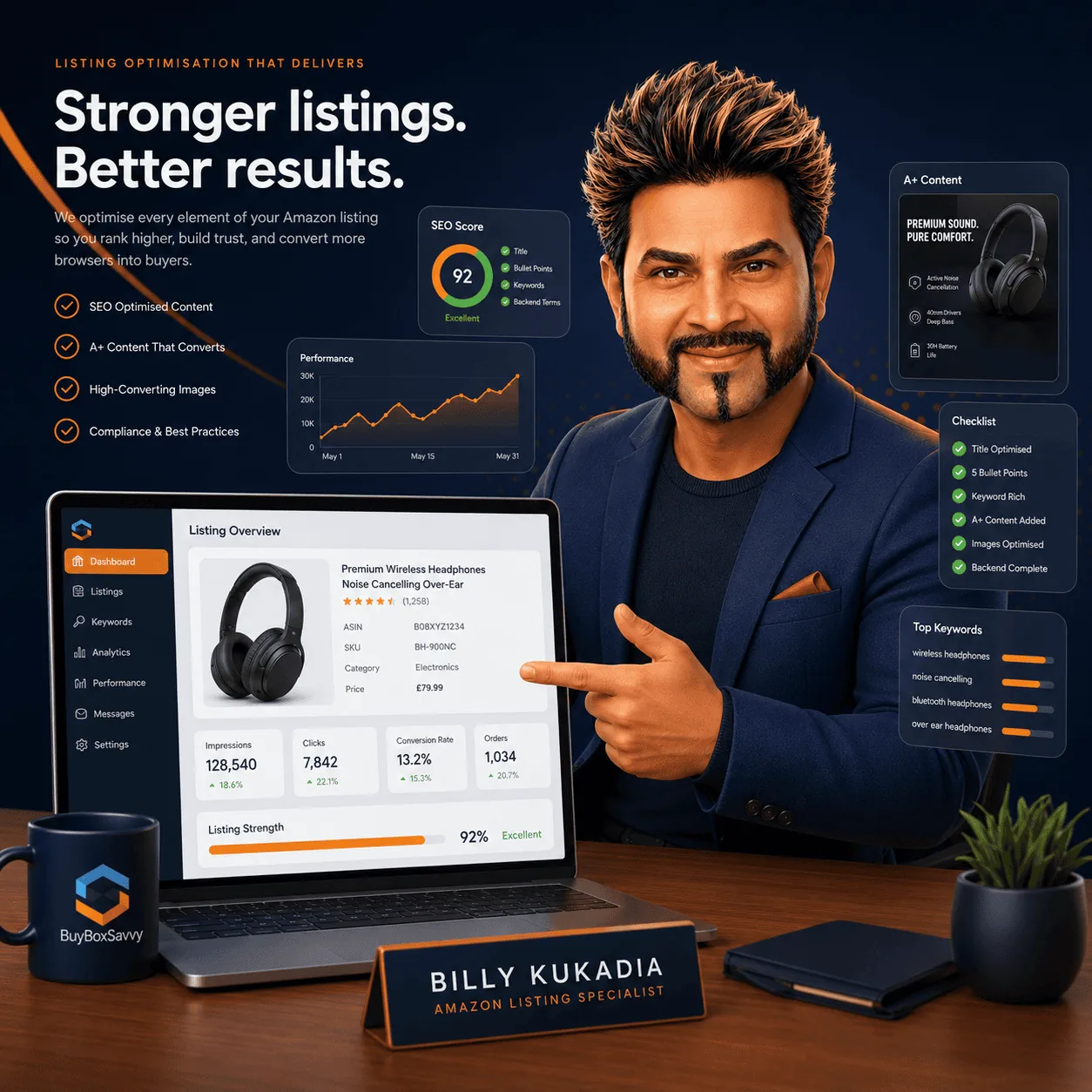 Billy Kukadia presenting an optimised Amazon UK listing dashboard — SEO score, A+ Content, top keywords and conversion uplift in one view.