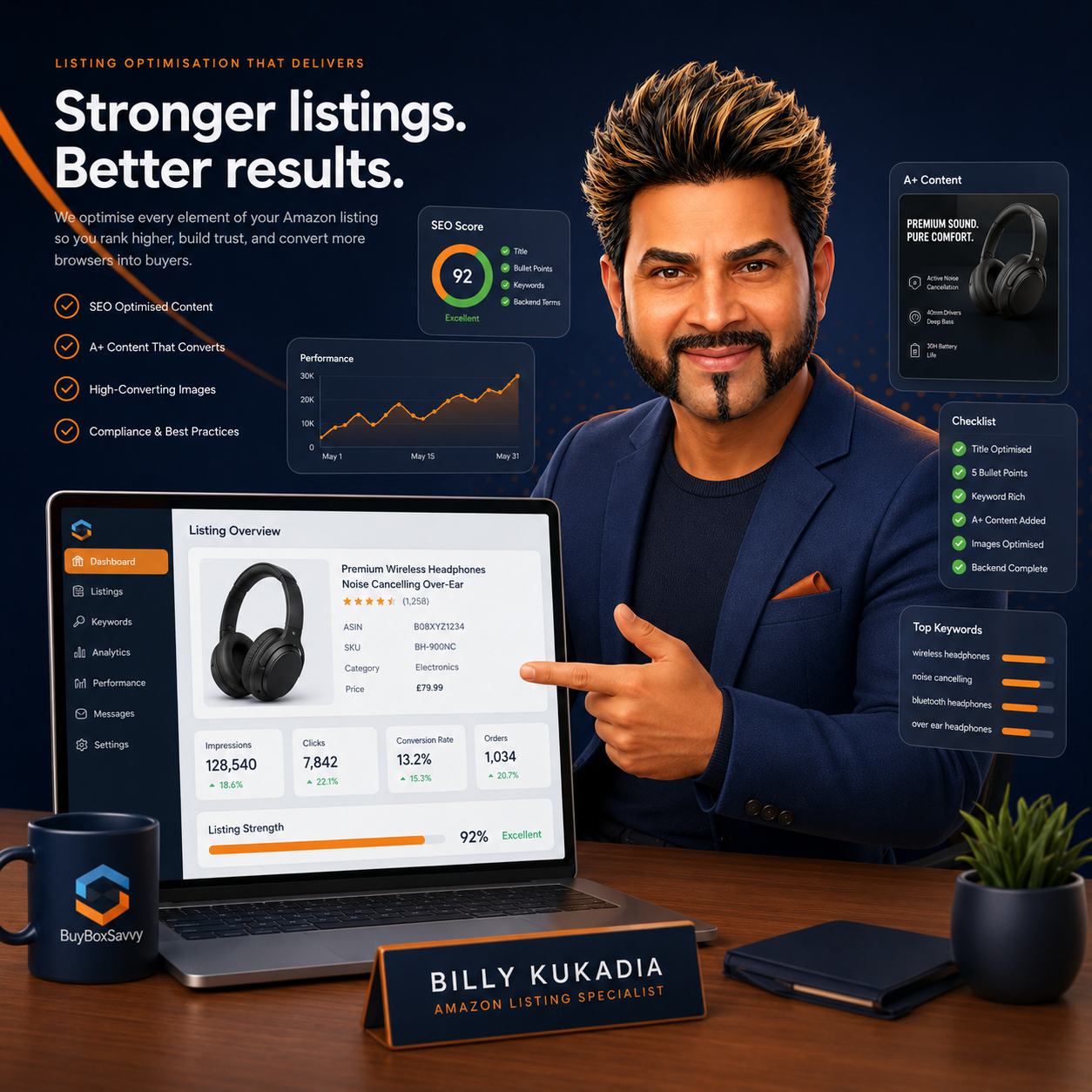 Billy Kukadia presenting an optimised Amazon UK listing dashboard — SEO score, A+ Content and conversion uplift