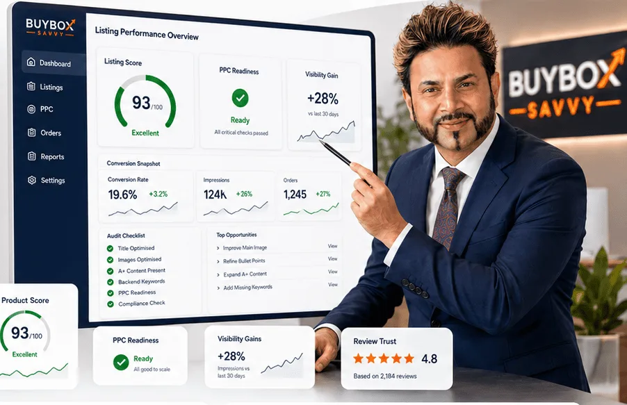 Billy Kukadia, founder of Buy Box Savvy, presenting an Amazon UK Listing Performance dashboard — listing score 93/100, PPC readiness, visibility gain, conversion rate and audit checklist — the same diagnostic he hand-builds inside every Category Dominance Map.